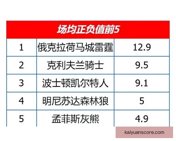 体育竞猜投注技巧与赛事数据分析结合提升投注技巧与稳健盈利策略探索
