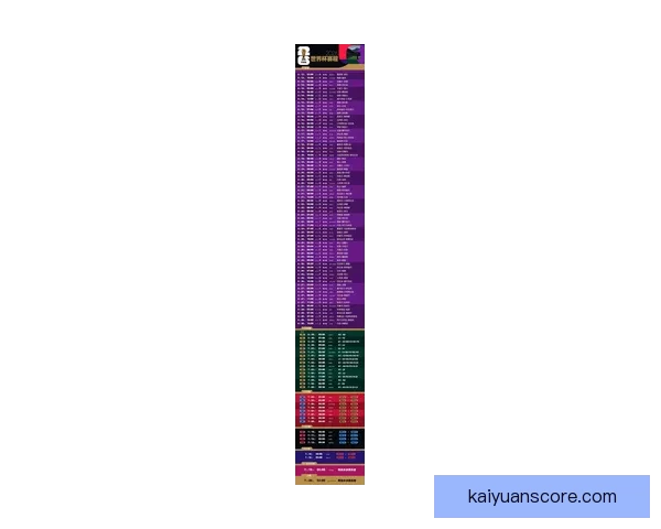 2026世界杯赛事前瞻与热门投注策略全面解析