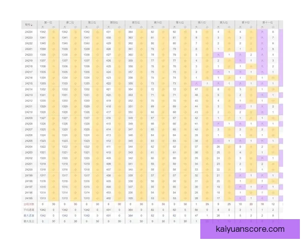 体育竞猜投注新趋势解析：如何在智能化时代提升投注策略与赢利机会