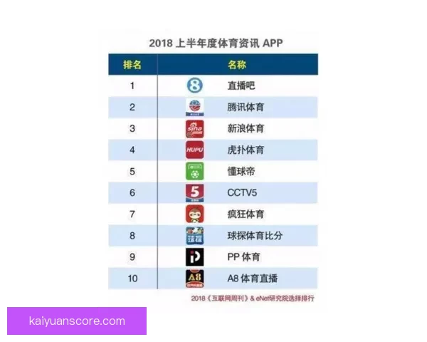 世界杯竞猜赔率分析与推荐技巧提升你的投注策略