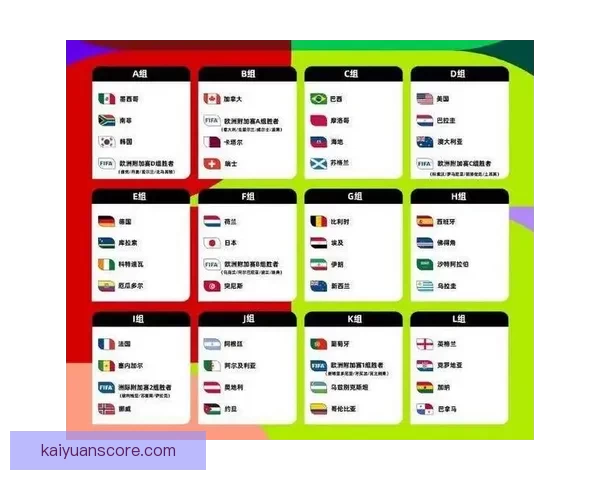 从赛程进球数据到球队表现深度解析2026世界杯比赛数据全景观察