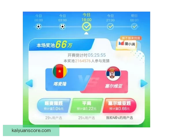 燃情世界杯精彩竞猜 赢取丰厚奖品尽享胜利荣耀