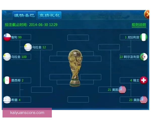 世界杯赛程全解析与热门对阵胜负走势精准竞猜分析